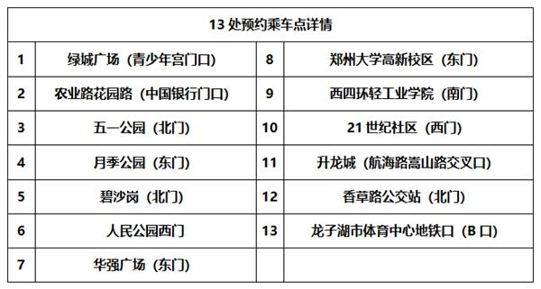 2024鄭州公交賞櫻專線票價及時間 2024鄭州公交賞櫻專線票價及時間