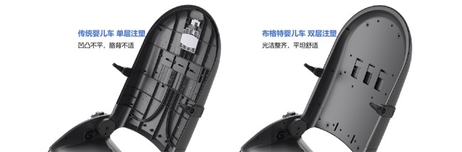 嬰兒推車多少價(jià)位合適？精準(zhǔn)選購(gòu)成消費(fèi)難題(圖2)