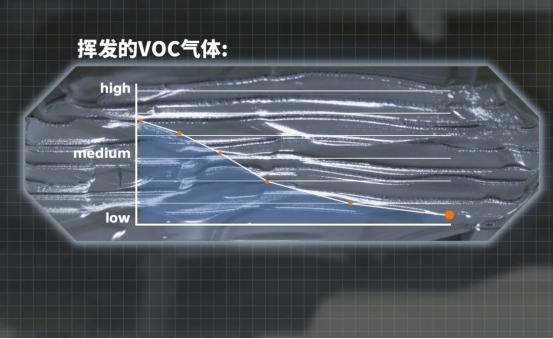 傳承與創(chuàng)新:沃爾沃XC90 T8開啟豪華電氣化時代(圖3) 傳承與創(chuàng)新:沃爾沃XC90 T8開啟豪華電氣化時代(圖3)
