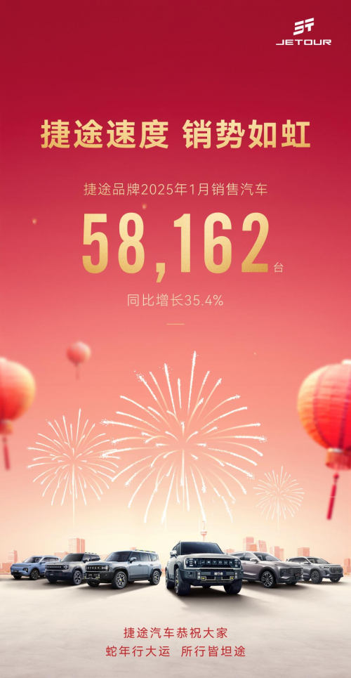 捷途品牌1月銷售汽車58162輛，捷途縱橫開啟豪華越野新篇章
